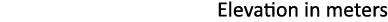 Elevation in meters
