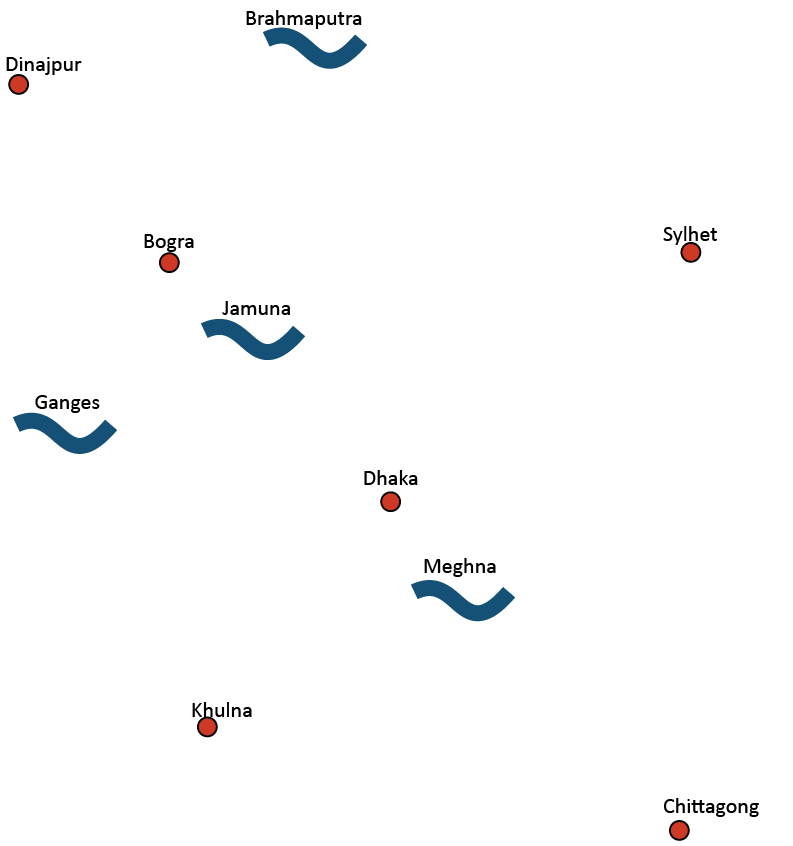     StateType Normal