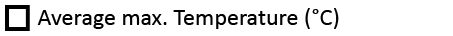     StateType Normal